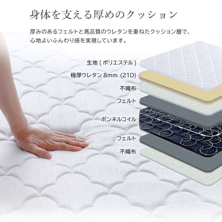 ボンネルコイルマットレス セミシングルサイズ ボンネル セミシングル 高反発 高弾性 通気性 高通気