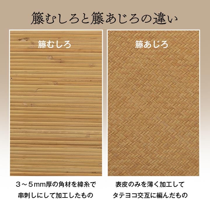 キッチンマット ジャワ 丸巻 286X286 286×286cm ラグマット カーペット ラグ 絨毯
