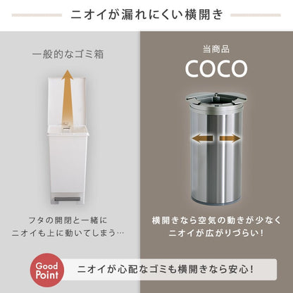 円形 自動開閉ゴミ箱49L 自動開閉ゴミ箱 49L センサー反応 ステンレス ゴミ袋簡単取付