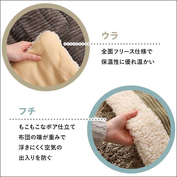 おしゃれなコーデュロイ生地の薄掛けこたつ布団 正方形(190×190cm)単品 こたつ コタツ 布団