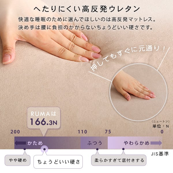 折りたたみマットレス セミダブル 反発力 ロール梱包 厚さ10cm 日本製 三つ折り すき間収納