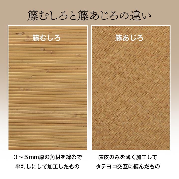 キッチンマット 宝麗 70X120 70×120cm ラグマット カーペット ラグ 絨毯 マット
