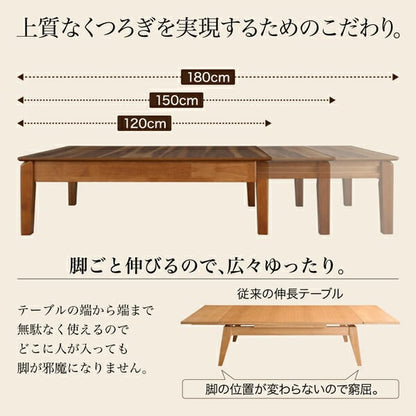 テーブル 3段階伸長式 天然木ウォールナットエクステンションリビングテーブル SIELTA シエルタ 伸縮
