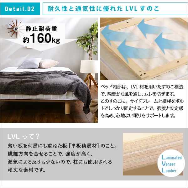 新発想で搬入も組立カンタン! ほどよい弾力 セミダブルサイズ 脚付き セミダブル 組説簡単 全3色
