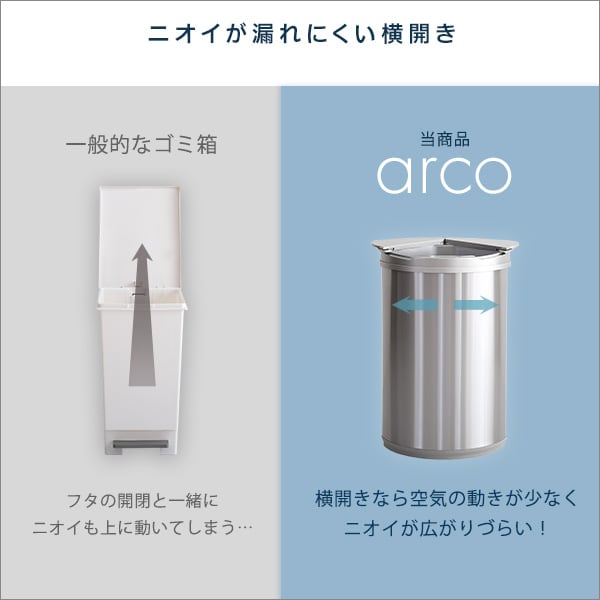 横開きステンレス自動開閉ゴミ箱 自動開閉ゴミ箱 ダストボックス 横開き ステンレス センサー感知