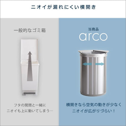 横開きステンレス自動開閉ゴミ箱 自動開閉ゴミ箱 ダストボックス 横開き ステンレス センサー感知
