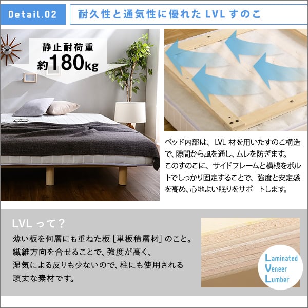 新発想で搬入も組立カンタン!やわらかな寝心地 脚付きロールマットレス(ポケットコイルスプリング)