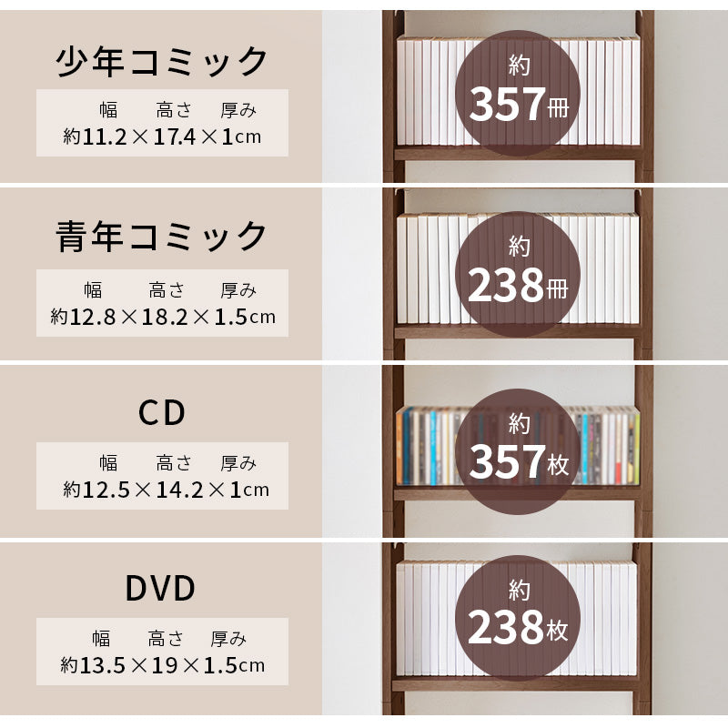 リビング収納 突っ張り壁面収納ラック RCC-1558 (約)幅45×奥行22×高さ203~276cm 全3色