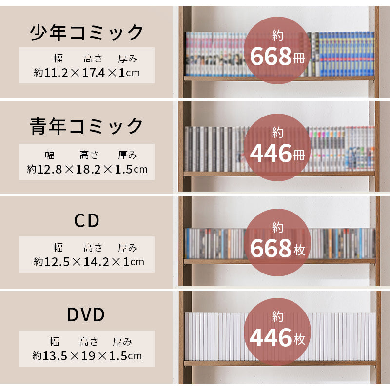 リビング収納 突っ張り壁面収納ラック RCC-1560 (約)幅80×奥行22×高さ203~276cm 全2色