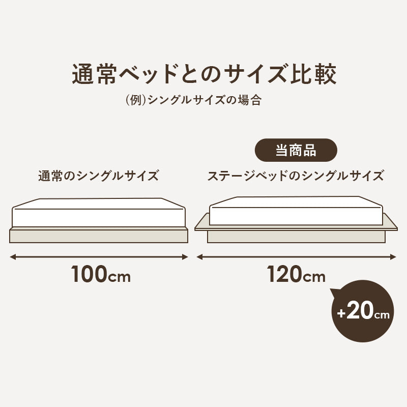 ベッド シングルベッド WB-7729S (約)幅120×奥行210×高さ9cm